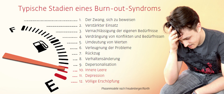 ausgebrannt-03