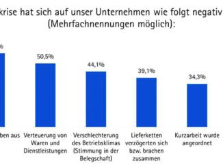 Statistik 1